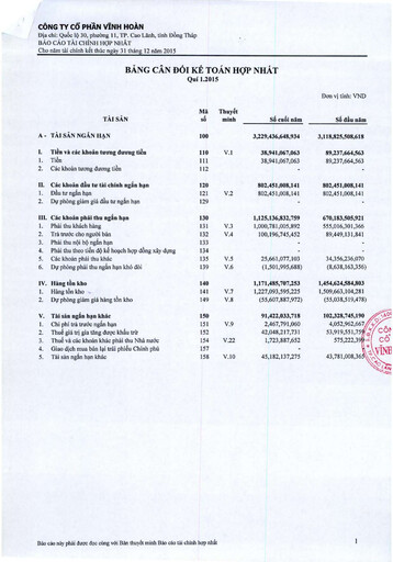 Thumbnail Vinh Hoan Corporation Quarterly Report 2015-q1