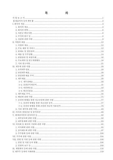 Thumbnail SHIFT UP Annual Report 2024