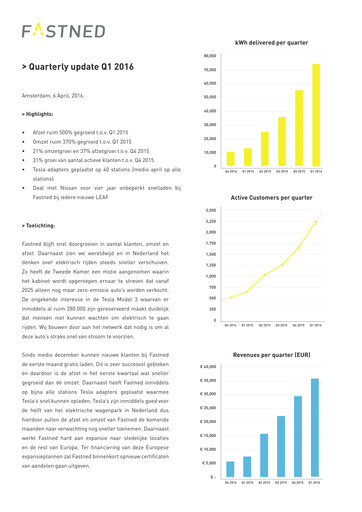Thumbnail Fastned Quarterly Report 2016-q1