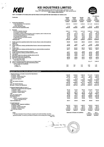 Thumbnail KEI Industries Quarterly Report 2016-q4