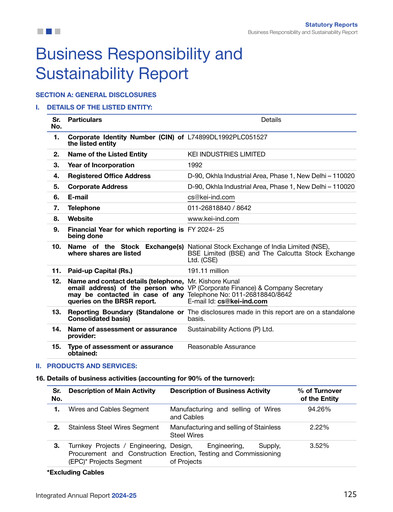 Thumbnail KEI Industries Sustainability Report 2024-2025