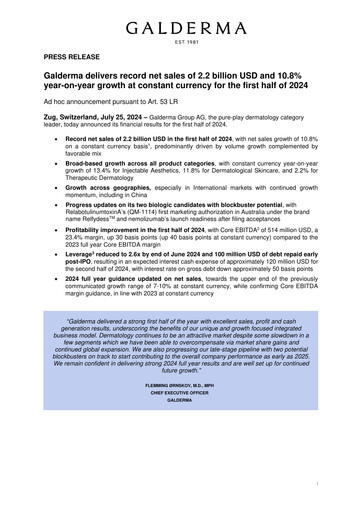 Thumbnail Galderma Group Half-year Report 2024-h1