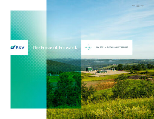 Miniature BKV Corporation Rapport de durabilité 2021