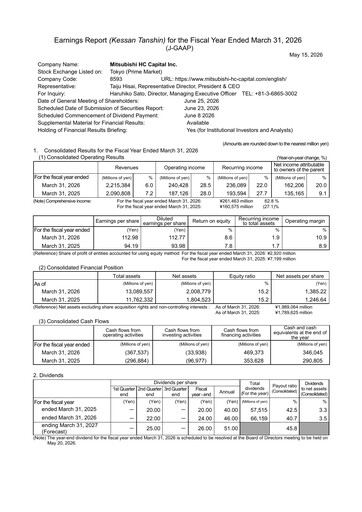Thumbnail Mitsubishi HC Capital Financial Report 2025-2026