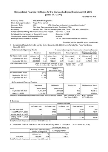 Thumbnail Mitsubishi HC Capital Half-year Report 2025-h1
