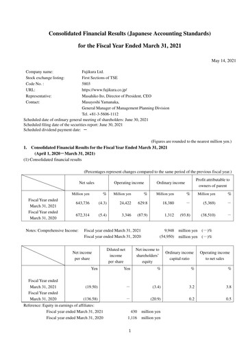 Thumbnail Fujikura Financial Statement fy2021
