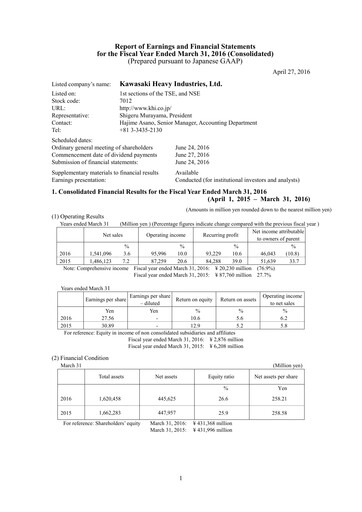 Thumbnail Kawasaki Heavy Industries Financial Report 2015
