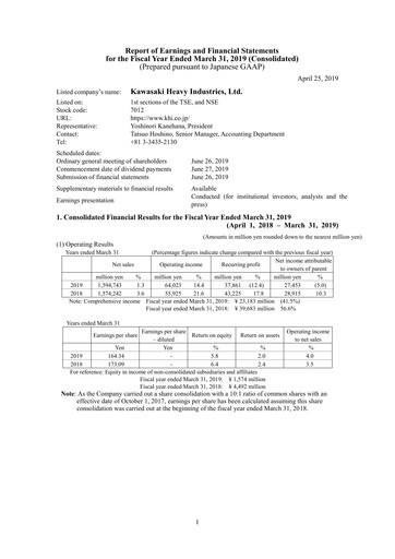 Thumbnail Kawasaki Heavy Industries Financial Report 2018