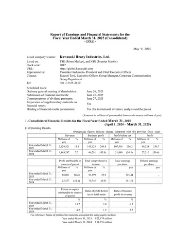 Thumbnail Kawasaki Heavy Industries Financial Report 2024