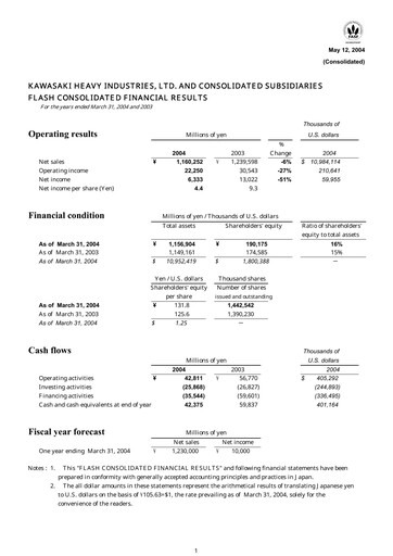 Miniature Kawasaki Heavy Industries Bilan financier fy2004