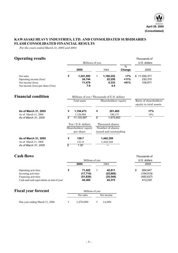 Miniature Kawasaki Heavy Industries Bilan financier fy2005