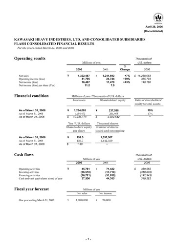 Miniature Kawasaki Heavy Industries Bilan financier fy2006