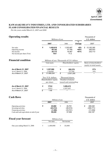 Miniature Kawasaki Heavy Industries Bilan financier fy2007