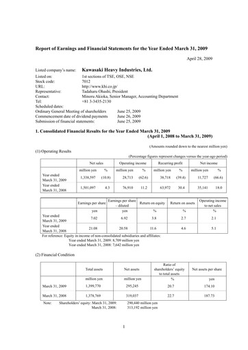 Miniature Kawasaki Heavy Industries Bilan financier fy2009