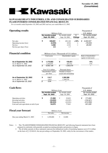 Miniature Kawasaki Heavy Industries Rapport semestriel 2002-h1