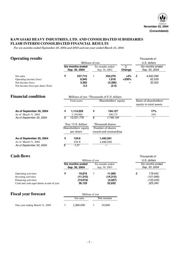 Miniature Kawasaki Heavy Industries Rapport semestriel 2004-h1