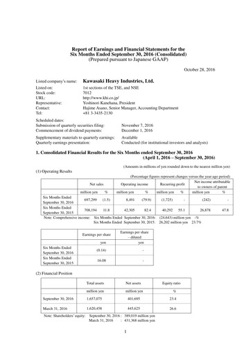 Miniature Kawasaki Heavy Industries Rapport semestriel 2016-h1