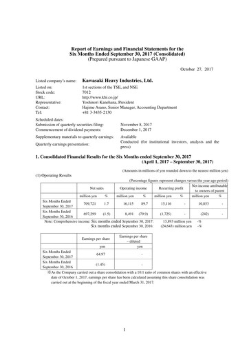 Miniature Kawasaki Heavy Industries Rapport semestriel 2017-h1