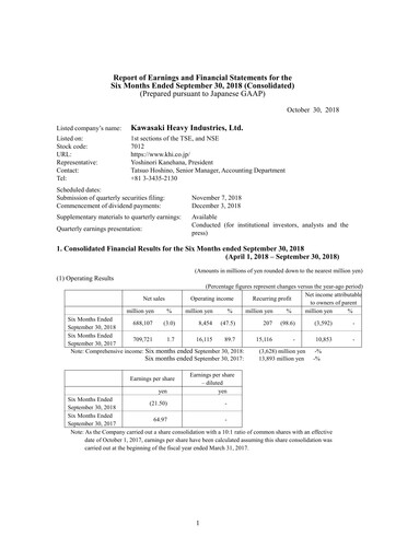 Miniature Kawasaki Heavy Industries Rapport semestriel 2018-h1