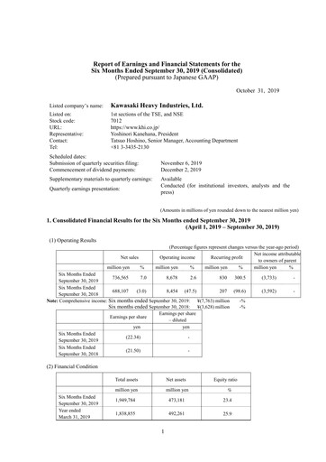 Miniature Kawasaki Heavy Industries Rapport semestriel 2019-h1