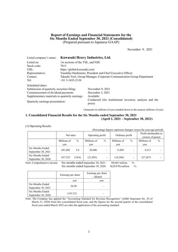 Miniature Kawasaki Heavy Industries Rapport semestriel 2021-h1