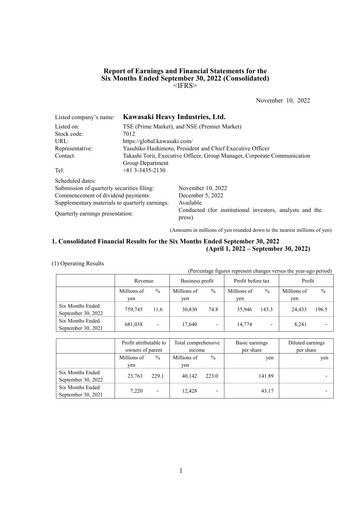 Miniature Kawasaki Heavy Industries Rapport semestriel 2022-h1