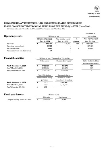 Miniature Kawasaki Heavy Industries Rapport trimestriel 2004-q3