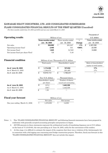 Miniature Kawasaki Heavy Industries Rapport trimestriel 2005-q1