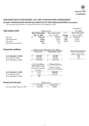 Miniature Kawasaki Heavy Industries Rapport trimestriel 2006-q3