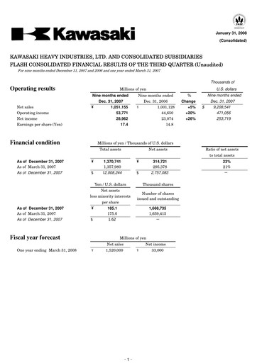 Miniature Kawasaki Heavy Industries Rapport trimestriel 2007-q3