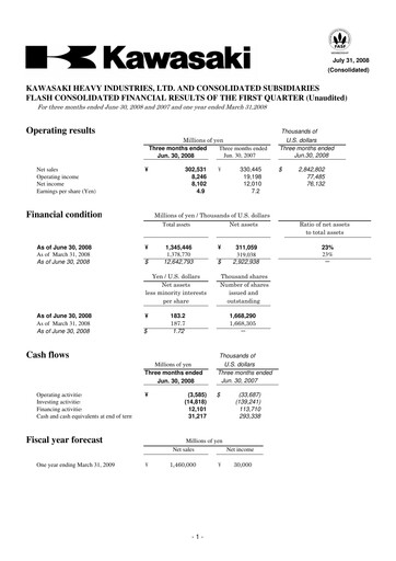 Miniature Kawasaki Heavy Industries Rapport trimestriel 2008-q1