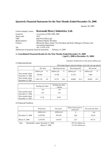 Miniature Kawasaki Heavy Industries Rapport trimestriel 2008-q3