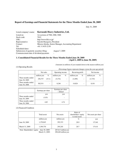 Miniature Kawasaki Heavy Industries Rapport trimestriel 2009-q1