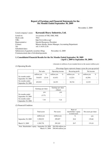 Miniature Kawasaki Heavy Industries Rapport trimestriel 2009-q2
