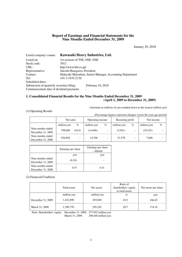 Miniature Kawasaki Heavy Industries Rapport trimestriel 2009-q3