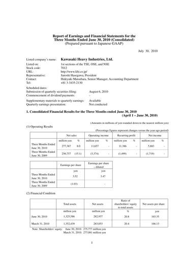 Miniature Kawasaki Heavy Industries Rapport trimestriel 2010-q1