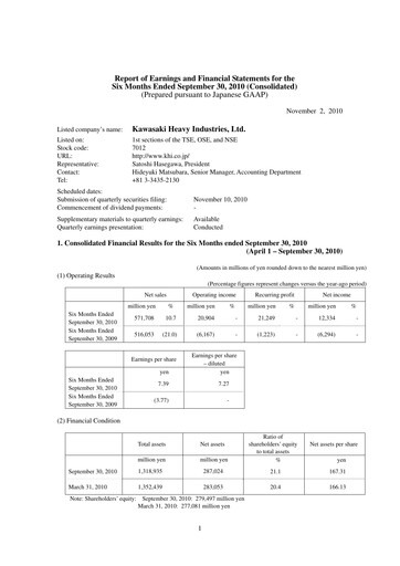 Miniature Kawasaki Heavy Industries Rapport trimestriel 2010-q2