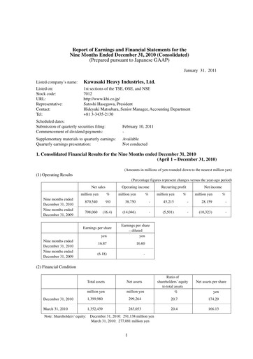 Miniature Kawasaki Heavy Industries Rapport trimestriel 2010-q3