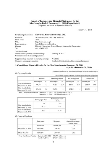 Miniature Kawasaki Heavy Industries Rapport trimestriel 2011-q3
