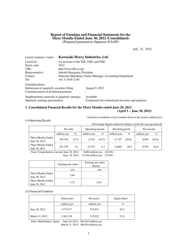 Miniature Kawasaki Heavy Industries Rapport trimestriel 2012-q1