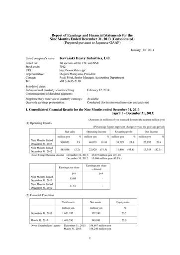 Miniature Kawasaki Heavy Industries Rapport trimestriel 2013-q3