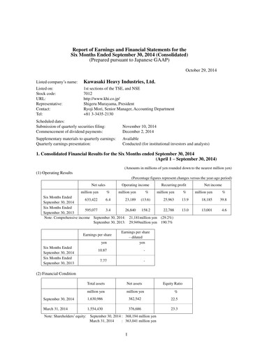 Miniature Kawasaki Heavy Industries Rapport trimestriel 2014-q2