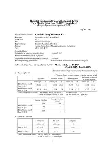 Miniature Kawasaki Heavy Industries Rapport trimestriel 2017-q1