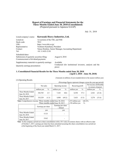 Miniature Kawasaki Heavy Industries Rapport trimestriel 2018-q1