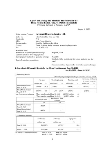 Miniature Kawasaki Heavy Industries Rapport trimestriel 2020-q1