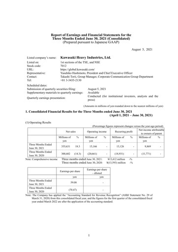 Miniature Kawasaki Heavy Industries Rapport trimestriel 2021-q1