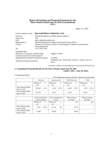 Miniature Kawasaki Heavy Industries Rapport trimestriel 2022-q1