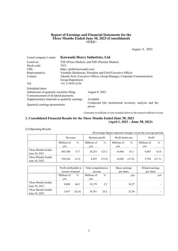 Miniature Kawasaki Heavy Industries Rapport trimestriel 2023-q1