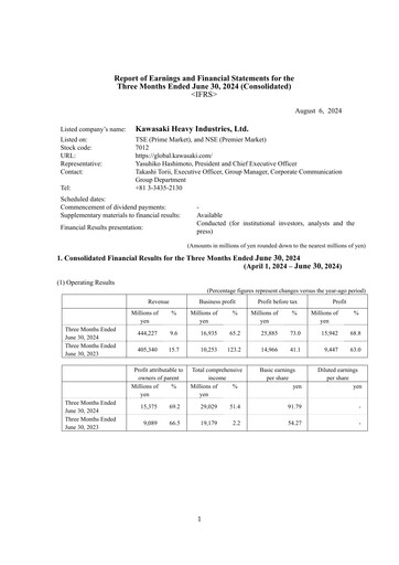 Miniature Kawasaki Heavy Industries Rapport trimestriel 2024-q1