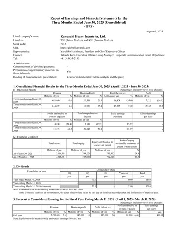 Miniature Kawasaki Heavy Industries Rapport trimestriel 2025-q1